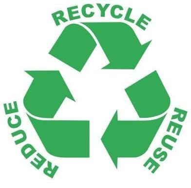 Trying Not to Be a Human Dumpster Fire (AKA My Attempt at Living Sustainably)